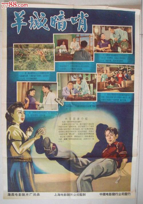 大阪歯科大学 Business degree certificate
